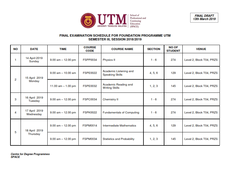 Final Examination Time Table For Foundation Programme UTM, Semester III Session 2018/2019