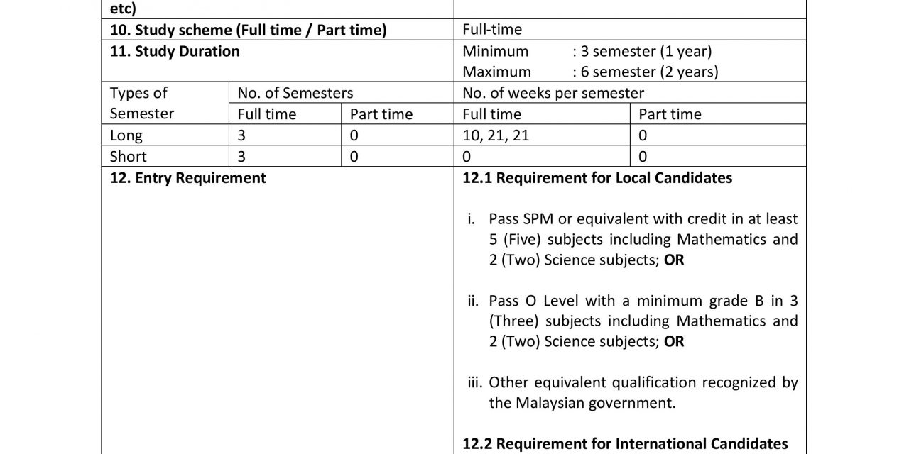 PROGRAMME SPECIFICATIONS