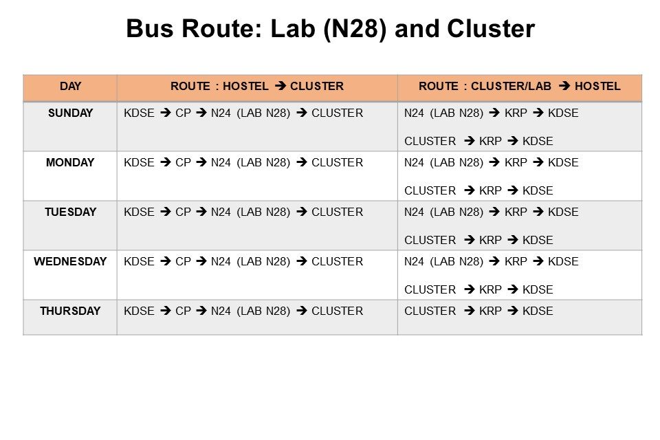 BUS ROUTE & SCHEDULE TO COMPUTER LAB (N28)