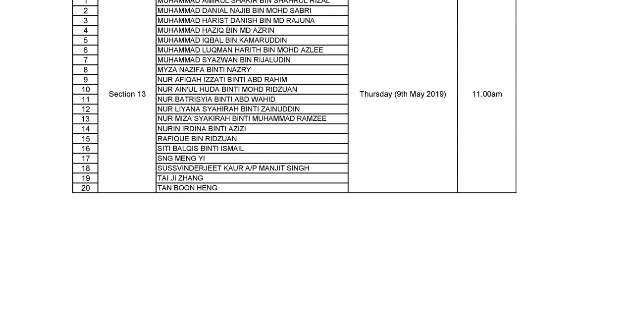 COMPULSORY: MEDICAL CHECK-UP SCHEDULE (FIRST GROUP)