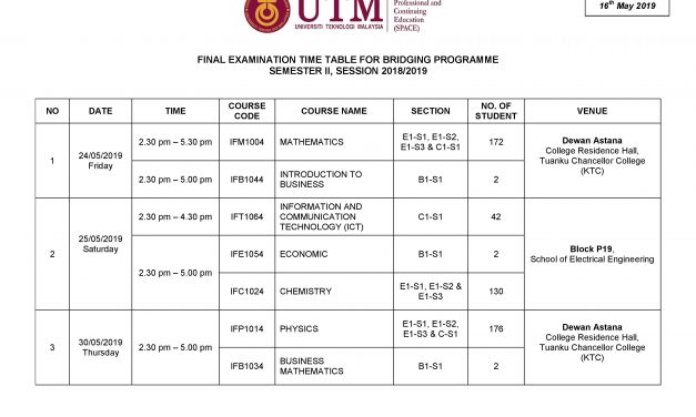 FINAL EXAMINATION TIME TABLE FOR BRIDGING PROGRAMME, SEMESTER II SESSION 2018/2019