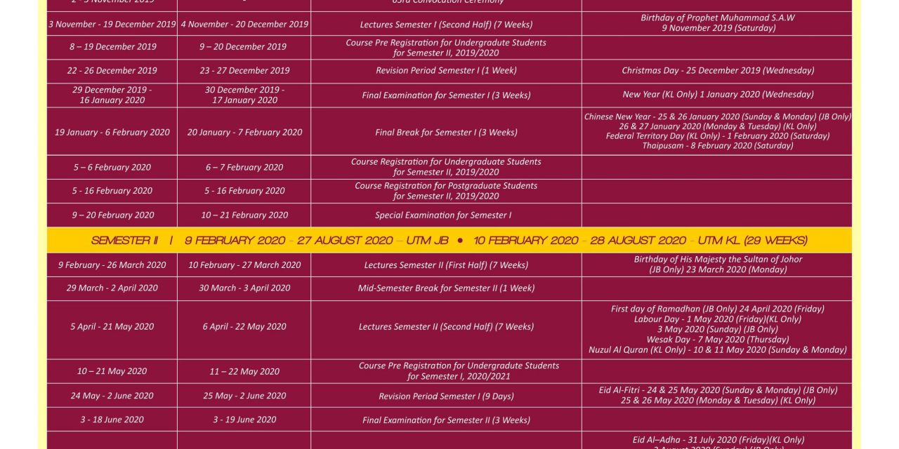 Academic Calendar For 2019/2020 (Bachelor Degree & Postgraduate Programme UTM)