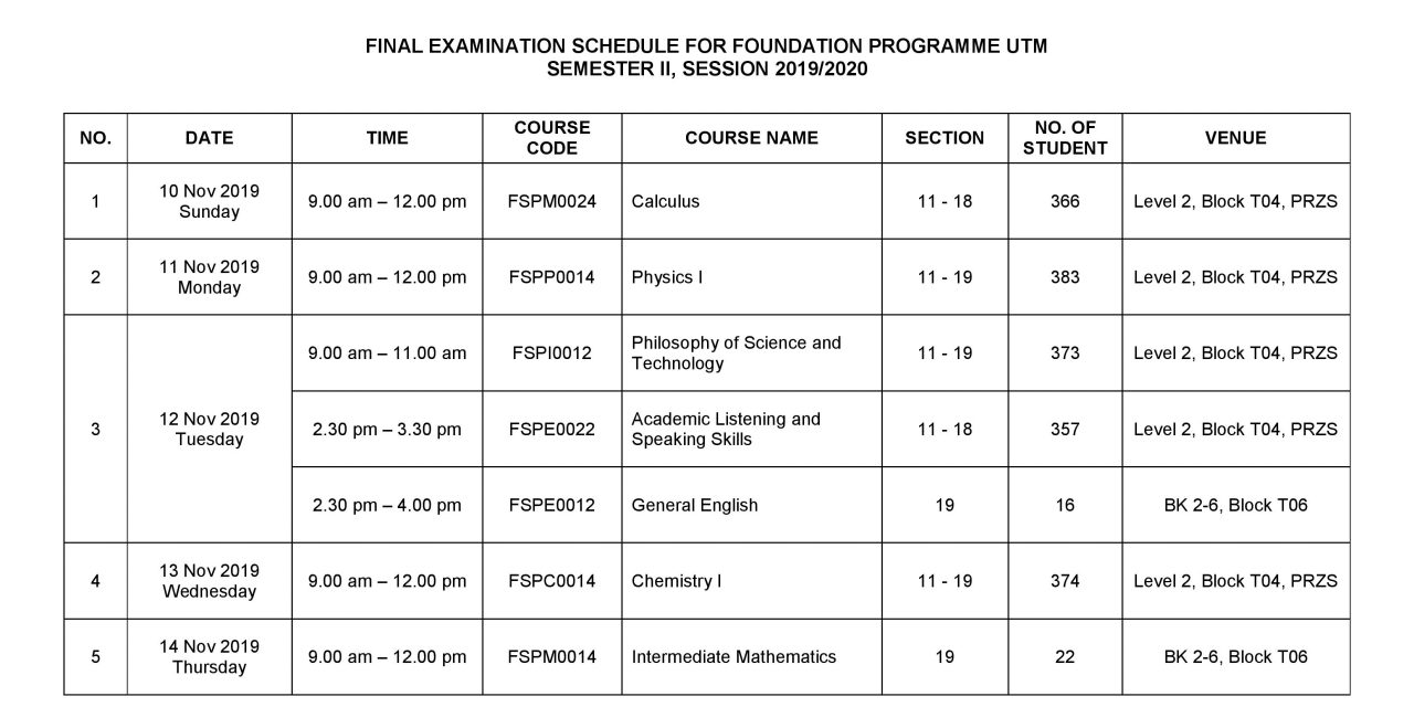 FINAL DRAFT: FINAL EXAMINATION TIMETABLE FOR FOUNDATION PROGRAMME UTM, SEMESTER II SESSION 2019/2020