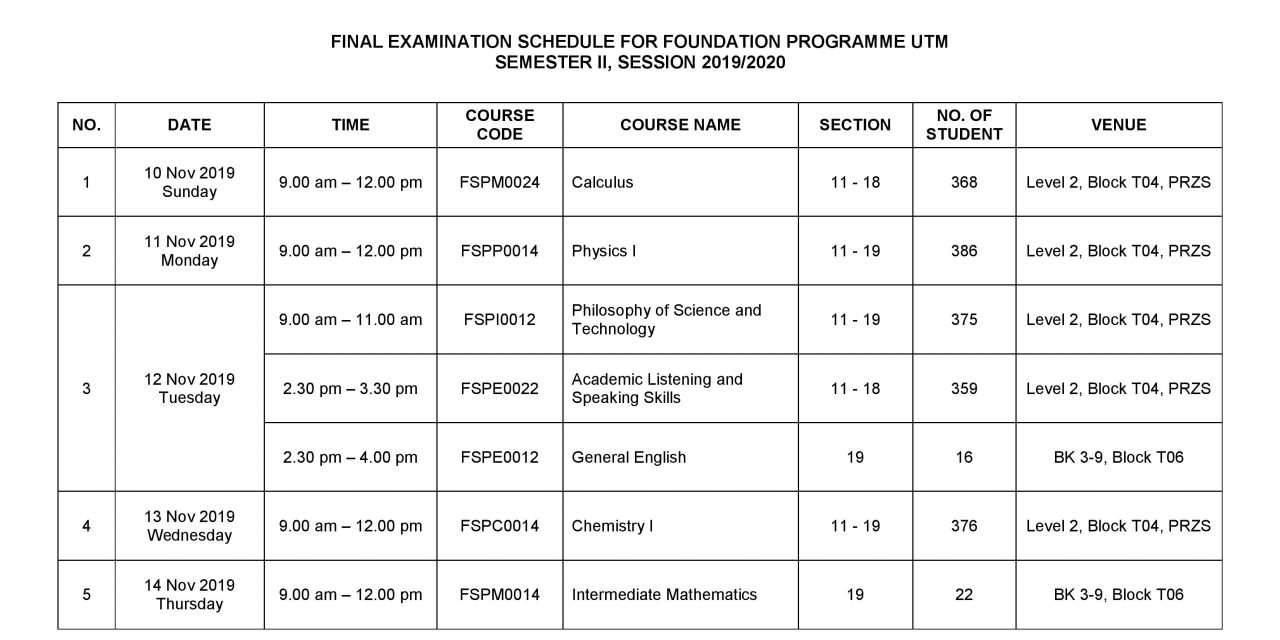 FIRST DRAFT: FINAL EXAMINATION TIMETABLE FOR FOUNDATION PROGRAMME UTM, SEMESTER II SESSION 2019/2020