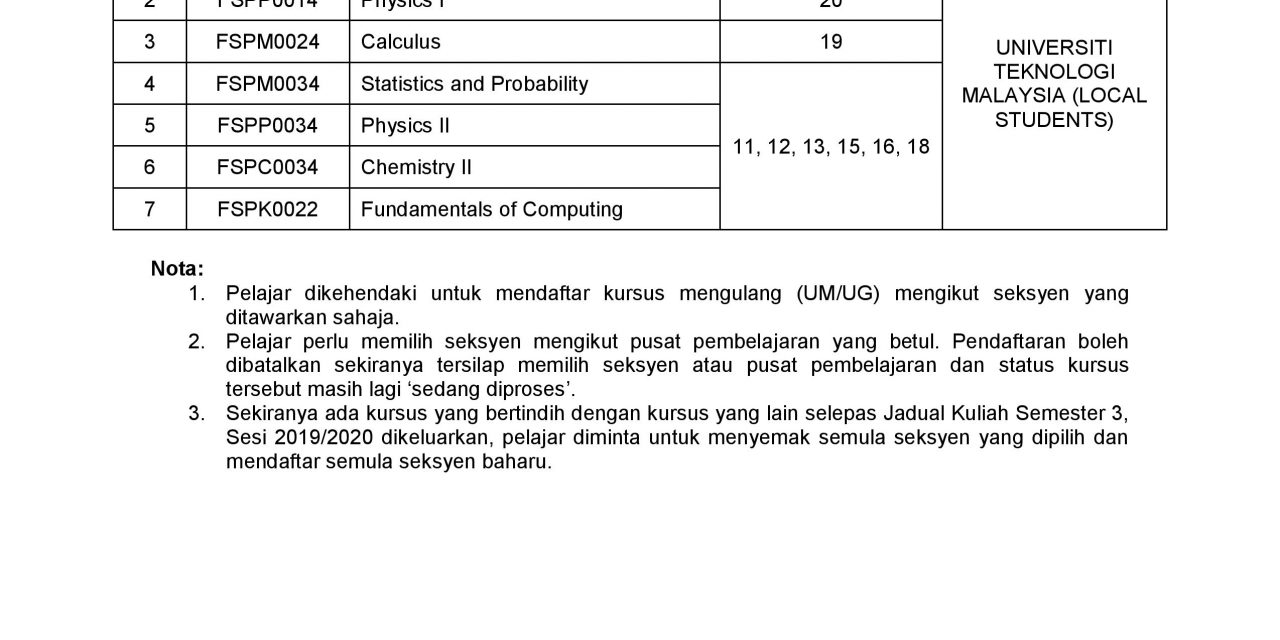 ONLINE COURSE PRE-REGISTRATION SEMESTER III, SESSION 2019/2020 FOR REPEAT COURSE (UM/UG) FOR PREVIOUS BATCH STUDENTS