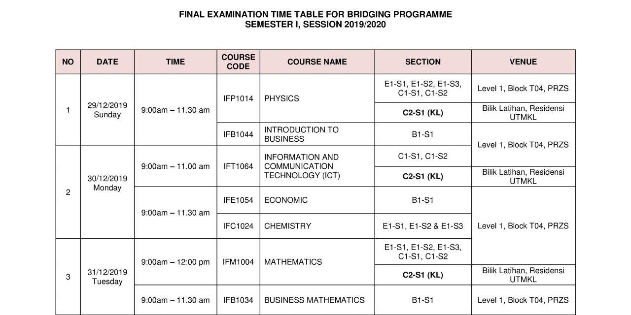 FINAL DRAFT: FINAL EXAMINATION TIME TABLE FOR BRIDGING PROGRAMME UTM, SEMESTER I SESSION 2019/2020