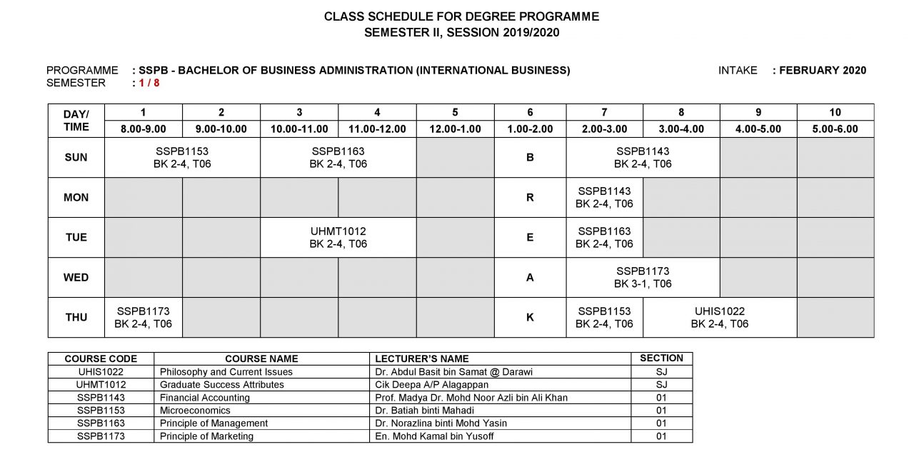 (Updated 9 Feb 2020) CLASS TIMETABLE FOR DEGREE PROGRAMMES, SEMESTER II SESSION 2019/2020