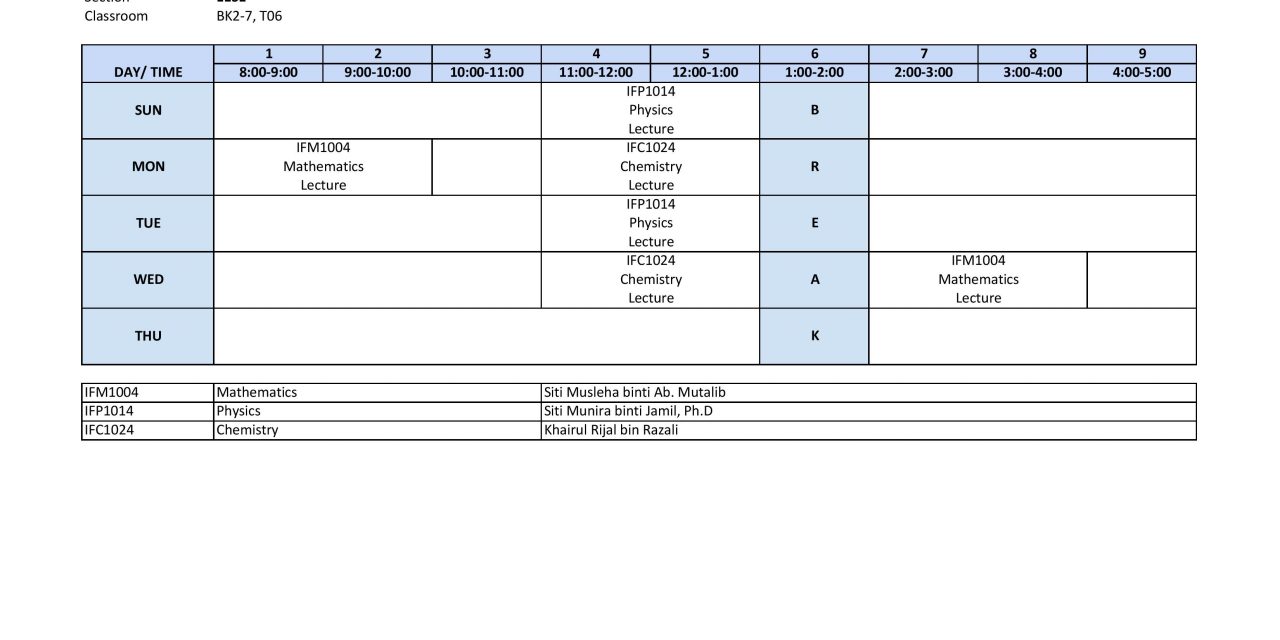 (16/02/2020) CLASS TIMETABLE BY SECTION FOR FACULTY FOUNDATION PROGRAMME (BRIDGING), SEMESTER II SESSION 2019/2020