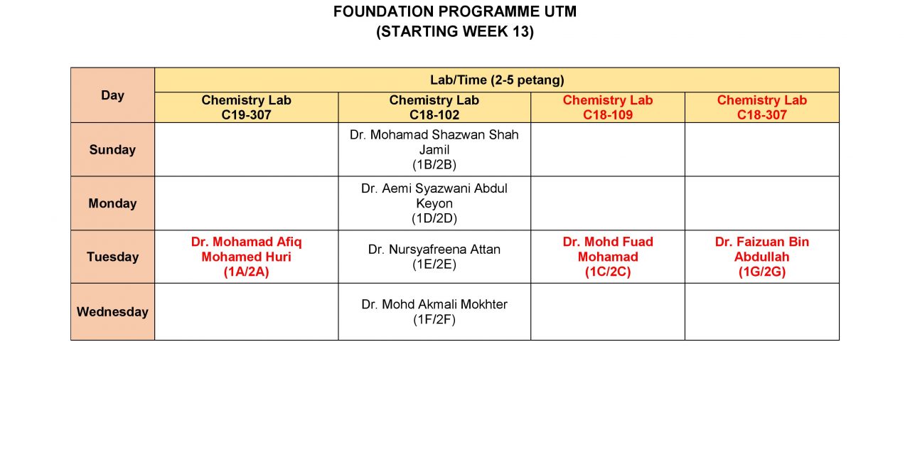 NEW LAB ARRANGEMENT FOR CHEMISTRY PRACTICAL II (FOUNDATION PROGRAMME UTM)