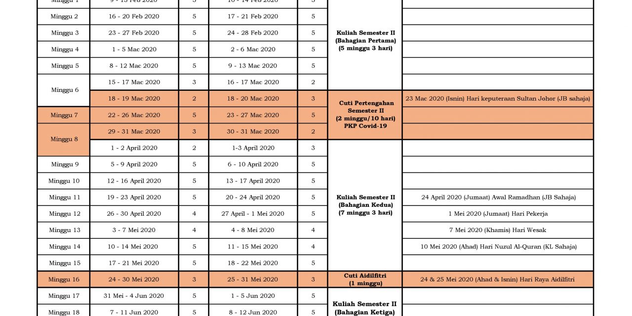 Academic Calendar for Session 2019/2020 (Senate approval – 2nd April 2020)