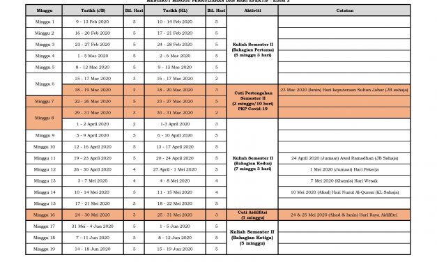 Academic Calendar for Session 2019/2020 (Senate approval – 2nd April 2020)