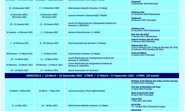 (UPDATED: 19.01.2021) ACADEMIC CALENDAR FOR 2020/2021