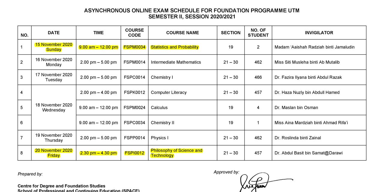 [amendment] final examination timetable for semester 2, session 2020/2021 (foundation programme utm)