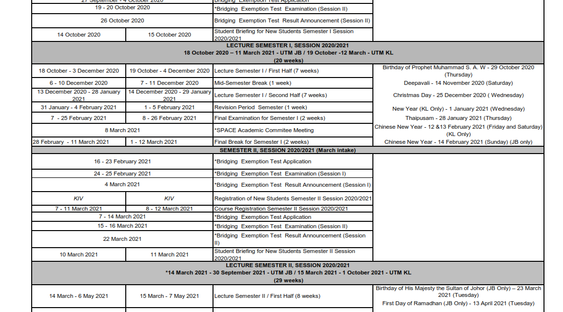 Academic Calendar For Session 2020/2021 (Updated: 23.02.2020)