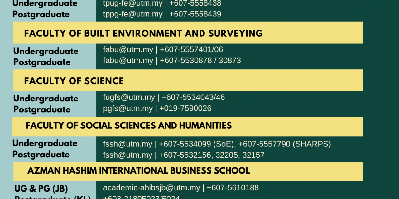 Contact Us (for academic matters)