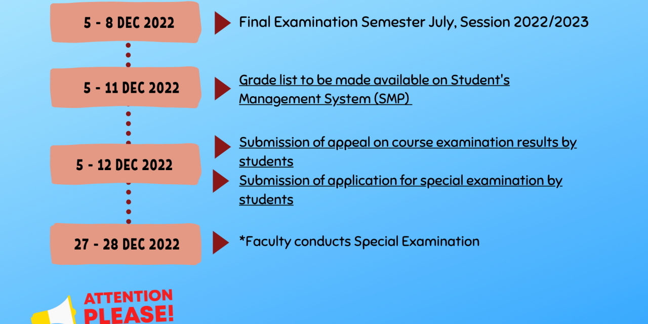 IMPORTANT DATES OF COURSE REGISTRATION & EXAMINATION FOR FOUNDATION PROGRAMME SEMESTER JULY, SESSION 2022/2023