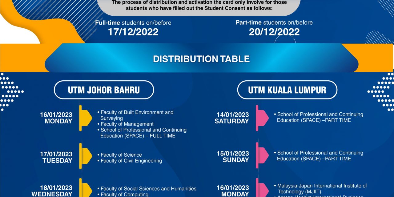 DISTRIBUTION AND ACTIVATION OF KAD PRIHATIN SISWA (KPS) UNIVERSITI TEKNOLOGI MALAYSIA