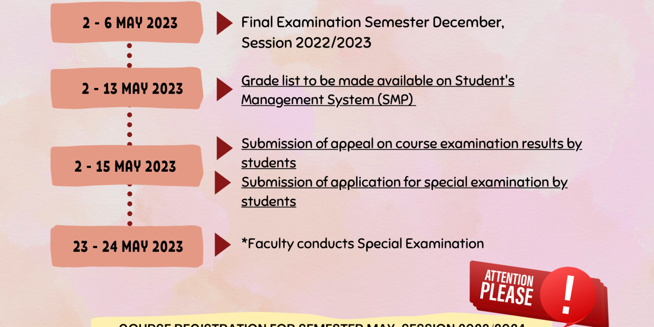 IMPORTANT DATES OF EXAMINATION FOR FOUNDATION PROGRAMME SEMESTER DECEMBER, SESSION 2022/2023