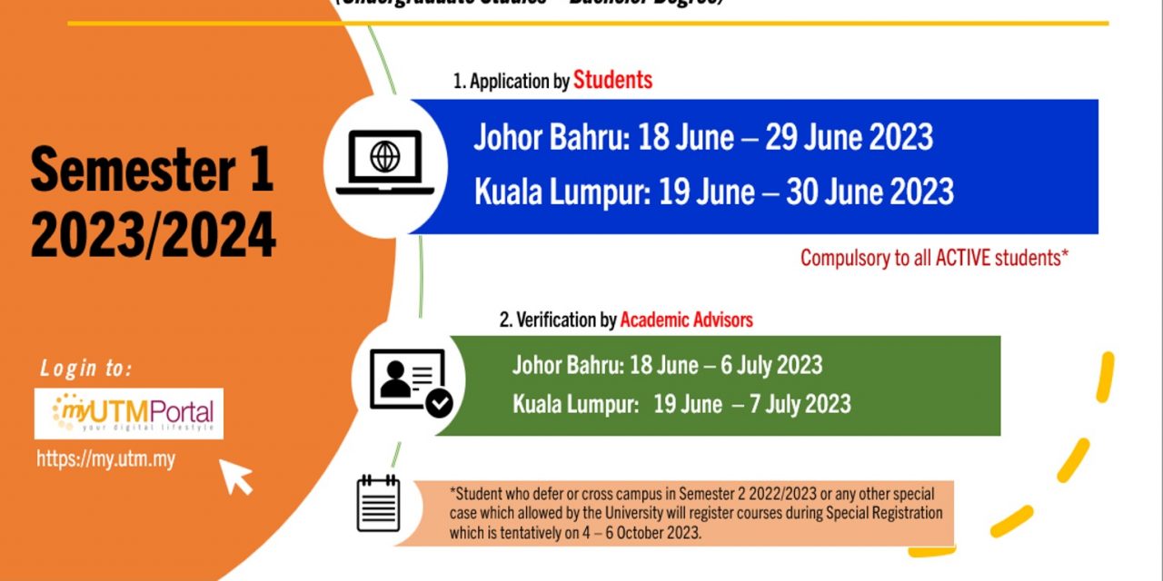 COURSE REGISTRATION SESSION 2023/2024-1