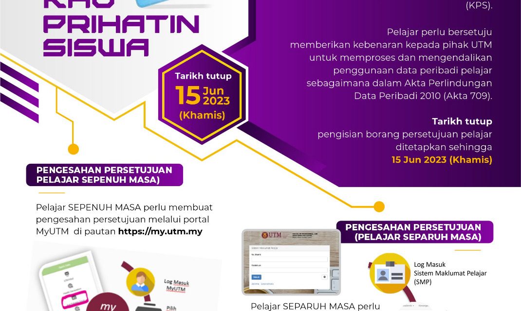 PENGESAHAN PERSETUJUAN (STUDENT CONSENT) KAD PRIHATIN SISWA