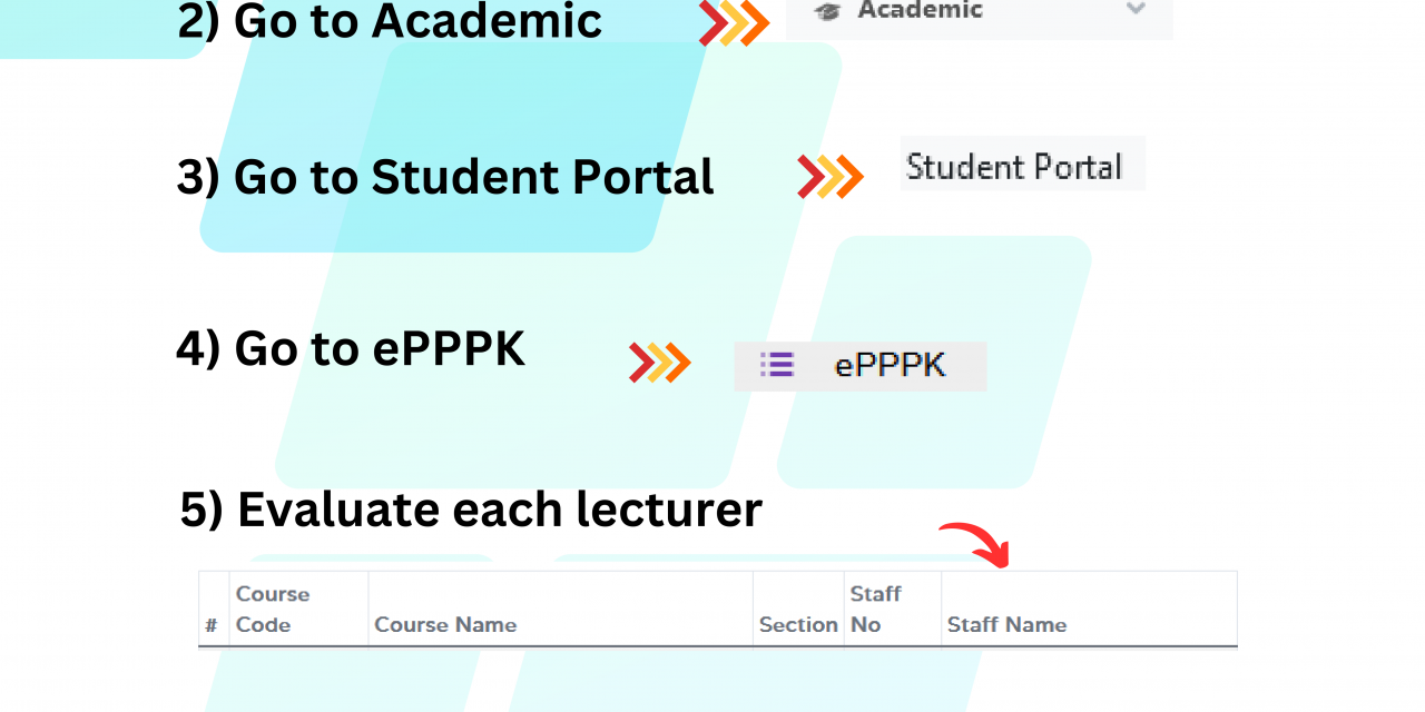 Online Teaching Evaluation (E-PPP) Student’s Guideline (11 Dec 2023 – 21 January 2024)