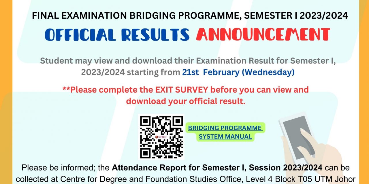 FINAL EXAM RESULTS FOR BRIDGING PROGRAMME, SEMESTER I SESSION 2023/2024