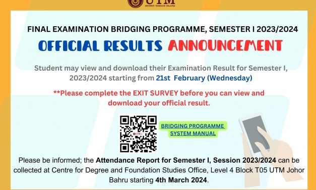 FINAL EXAM RESULTS FOR BRIDGING PROGRAMME, SEMESTER I SESSION 2023/2024