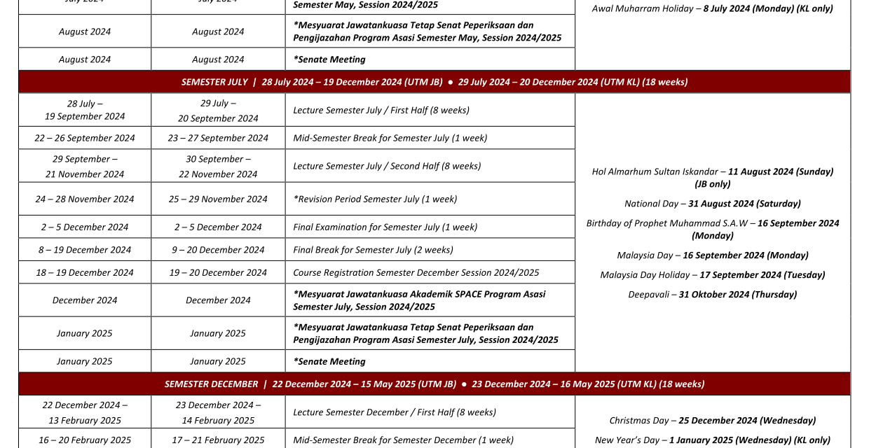 ACADEMIC CALENDAR FOR SESSION 2024/2025 FOUNDATION PROGRAMME (SENATE APPROVAL 27 MARCH 2024)