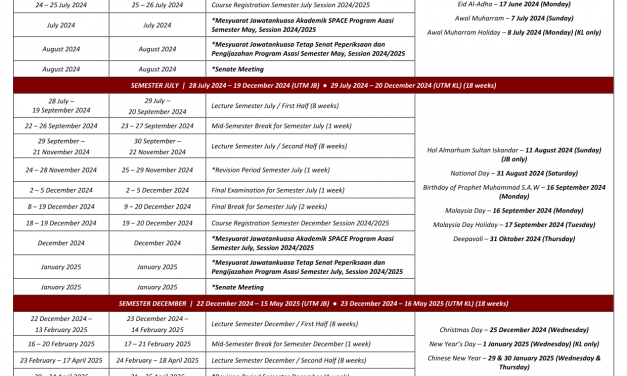 ACADEMIC CALENDAR FOR SESSION 2024/2025 FOUNDATION PROGRAMME (SENATE APPROVAL 27 MARCH 2024)
