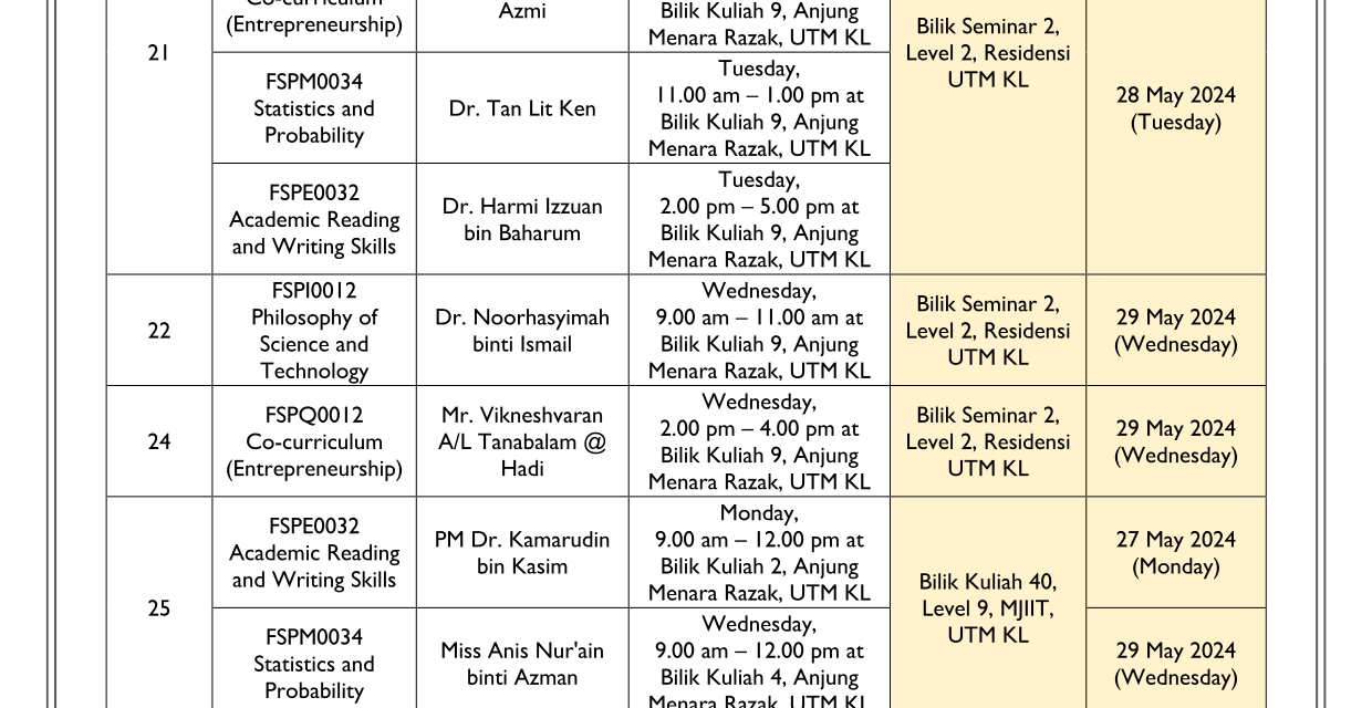 [ANNOUNCEMENT] RELOCATION OF THE CLASSROOM FOR UTM KL (27-29 MAY 2024)