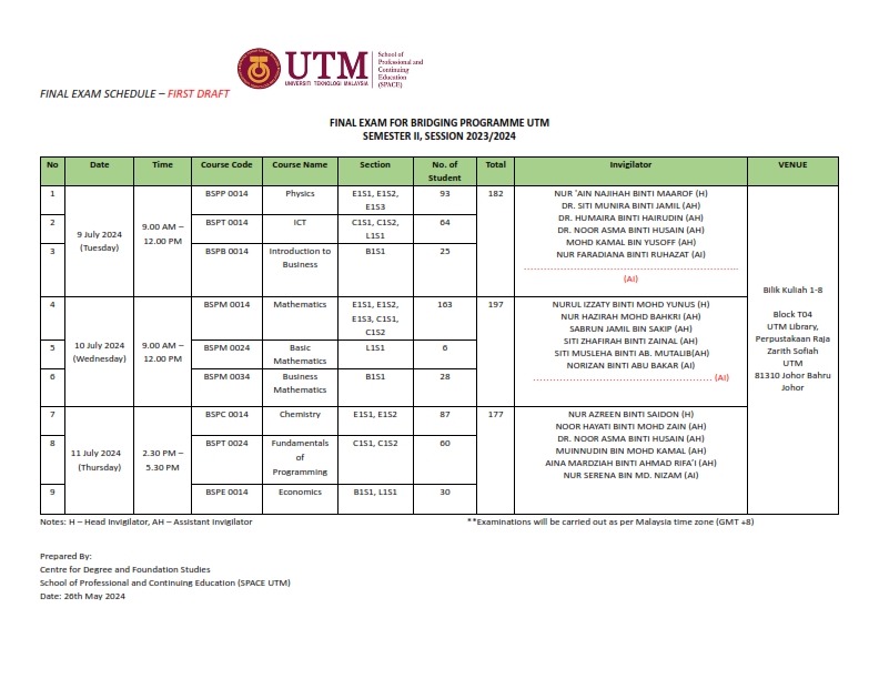 [first draft] FINAL EXAMINATION TIMETABLE FOR Semester ii, SESSION 2023/2024 (BRIDGING PROGRAMME)