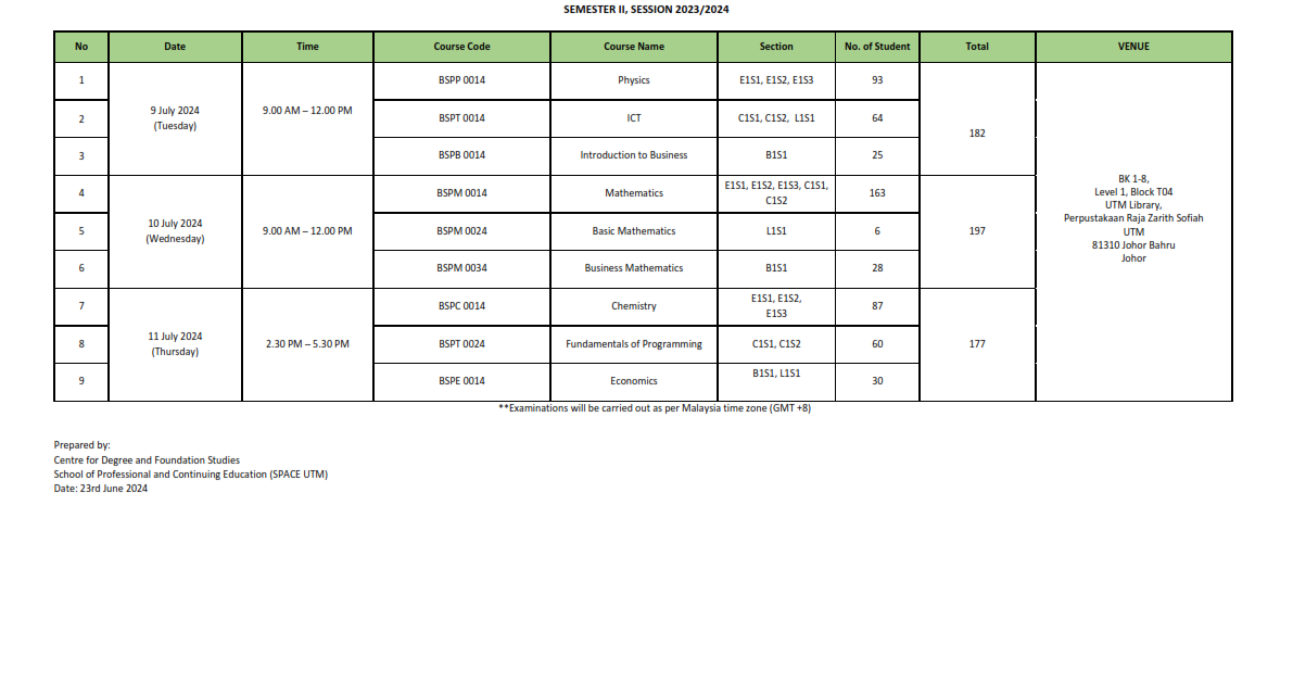 [FINAL SCHEDULE] FINAL EXAMINATION TIMETABLE FOR SEMESTER ii, SESSION 2023/2024 (BRIDGING PROGRAMME)