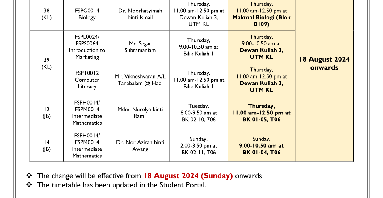 [ANNOUNCEMENT] CHANGE OF SCHEDULE FOR SECTIONS 12, 14, 27, 38 & 39) EFFECTIVE FROM 18 AUGUST 2024