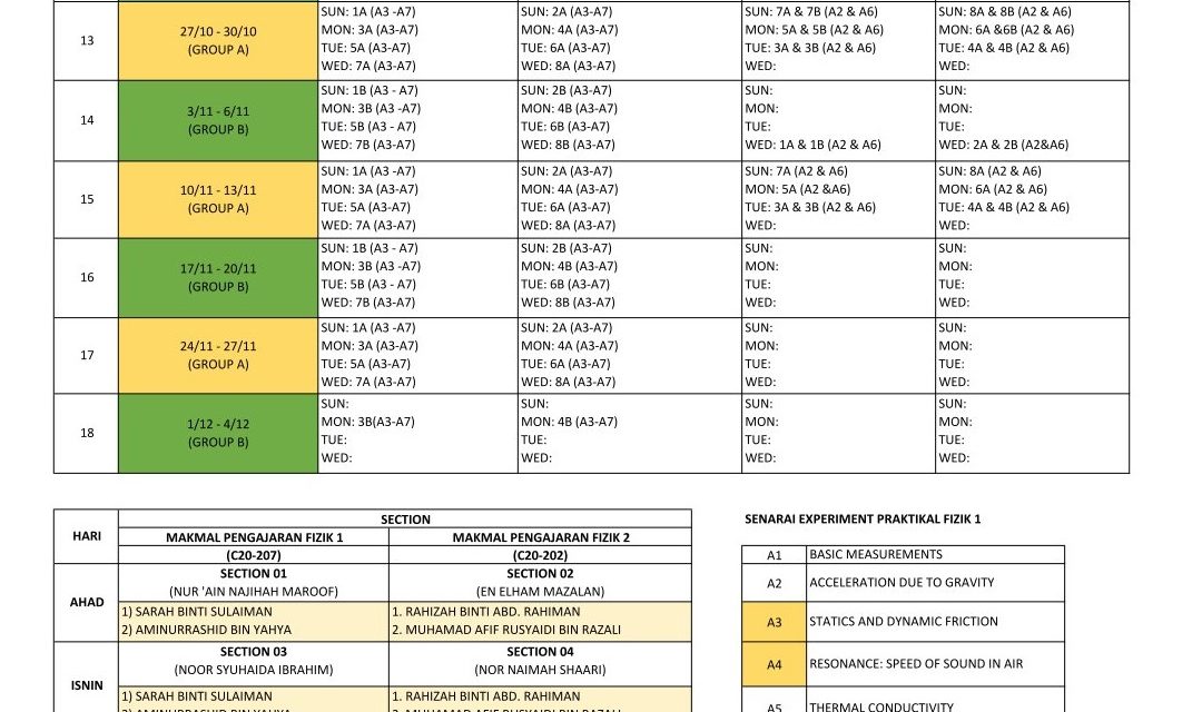 NEW LAB SCHEDULE FOR FSPZ0012 PHYSICS PRACTICAL I AT BLOCK T05 STARTING FROM 23 OCTOBER 2024 (UTM JB)