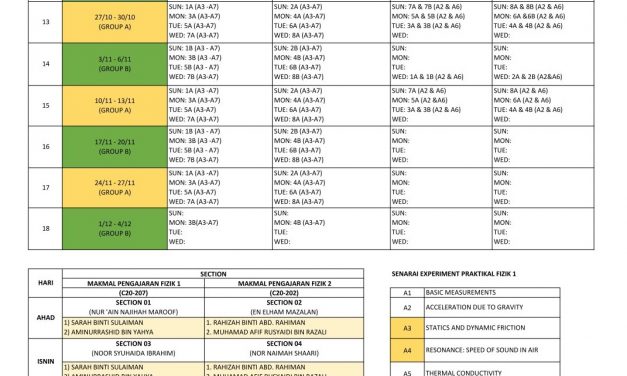 NEW LAB SCHEDULE FOR FSPZ0012 PHYSICS PRACTICAL I AT BLOCK T05 STARTING FROM 23 OCTOBER 2024 (UTM JB)