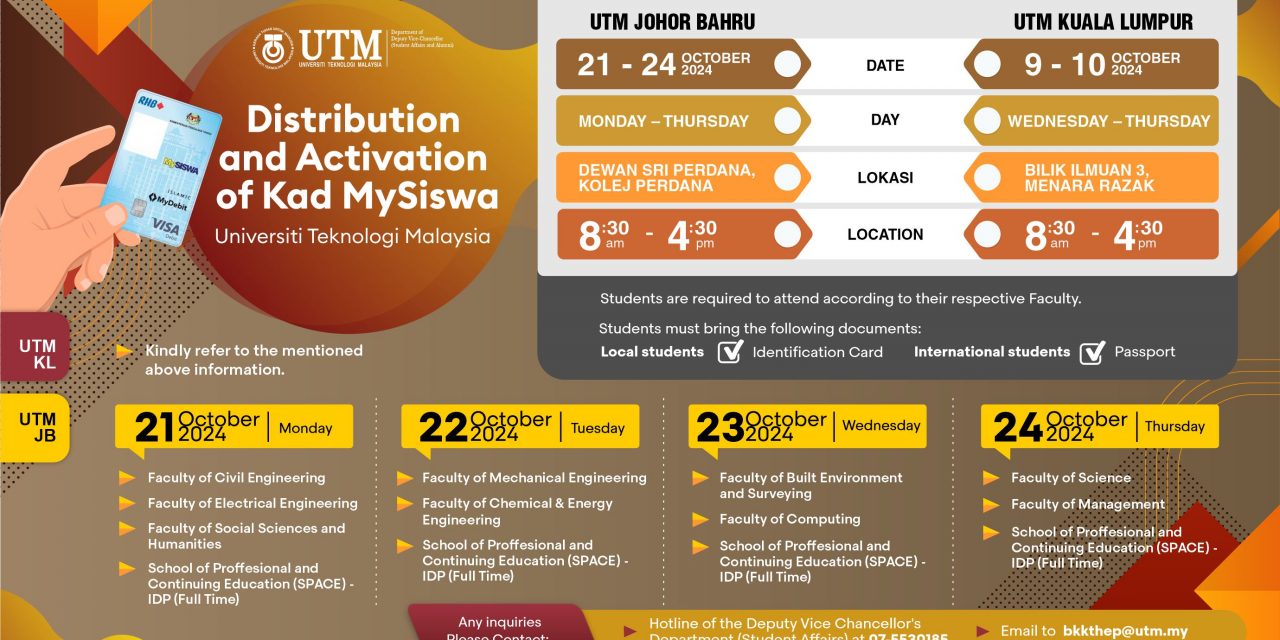 DISTRIBUTION AND ACTIVATION OF KAD MYSISWA