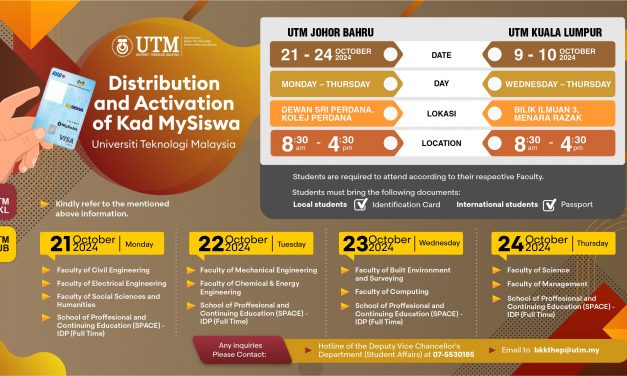 DISTRIBUTION AND ACTIVATION OF KAD MYSISWA