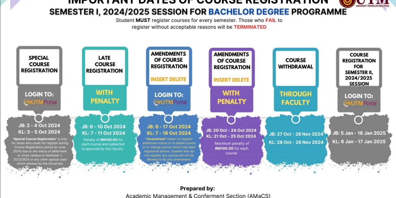 COURSE REGISTRATION SESSION 2024/2025-I (senior student only)