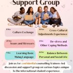 INTERNATIONAL STUDENT SUPPORT GROUP (COUNSELLING AND GUIDANCE SERVICES)