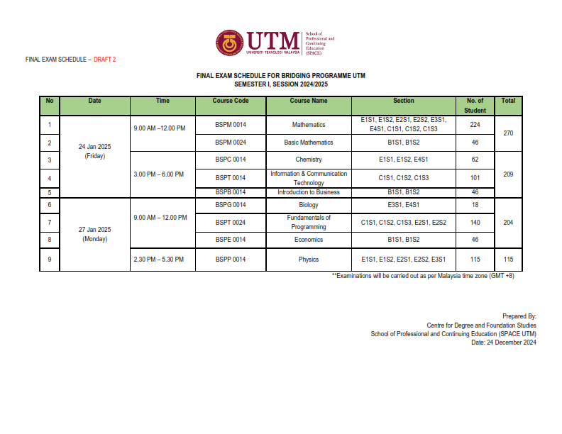 FINAL EXAMINATION SCHEDULE FOR BRIDGING PROGRAMME SEMESTER I, SESSION 2024/2025 (SECOND DRAFT)