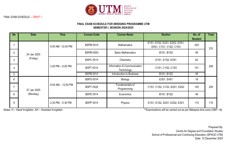 FINAL EXAMINATION SCHEDULE FOR BRIDGING PROGRAMME SEMESTER I, SESSION 2024/2025 (FIRST DRAFT)