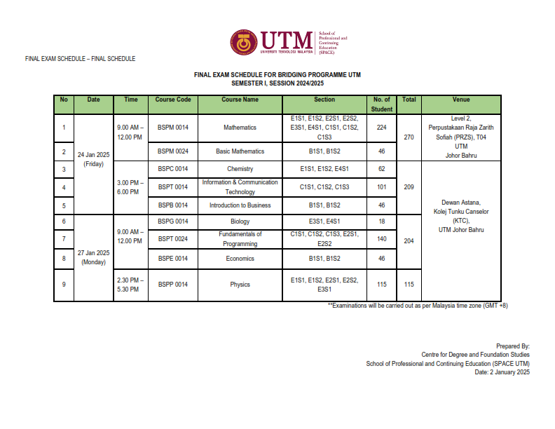 FINAL EXAMINATION SCHEDULE FOR BRIDGING PROGRAMME SEMESTER I, SESSION 2024/2025 (FINAL SCHEDULE)