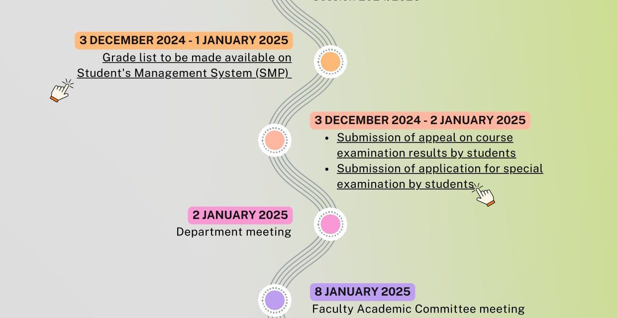 IMPORTANT DATES OF EXAMINATION FOR FOUNDATION PROGRAMME SEMESTER I, SESSION 2024/2025