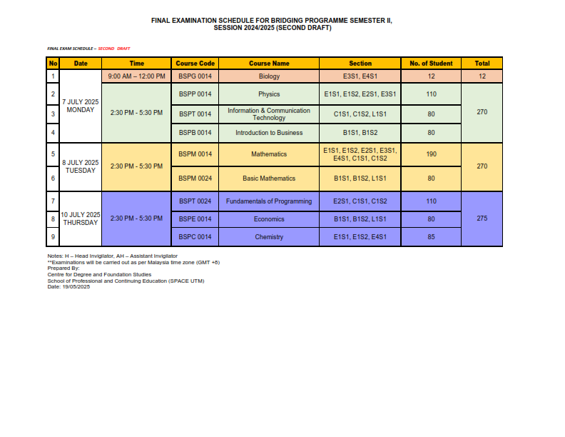 FINAL EXAMINATION SCHEDULE FOR BRIDGING PROGRAMME SEMESTER II, SESSION 2024/2025 (SECOND DRAFT)