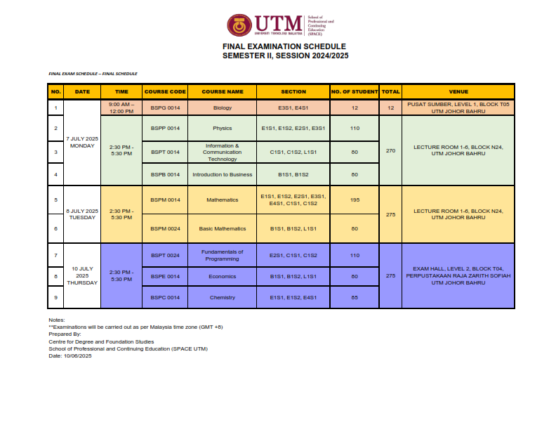 FINAL EXAMINATION SCHEDULE FOR BRIDGING PROGRAMME SEMESTER II, SESSION 2024/2025 (FINAL SCHEDULE)