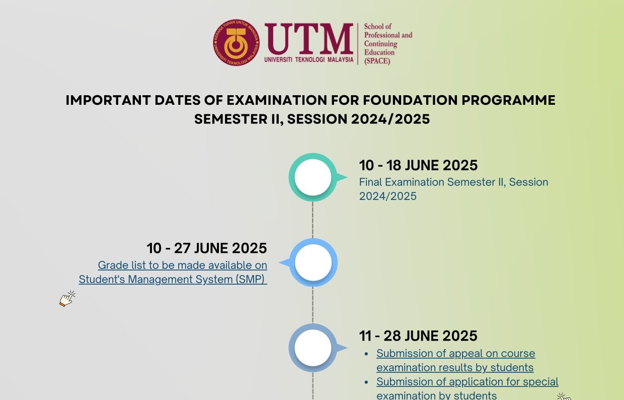 IMPORTANT DATES OF EXAMINATION FOR FOUNDATION PROGRAMME SEMESTER II, SESSION 2024/2025