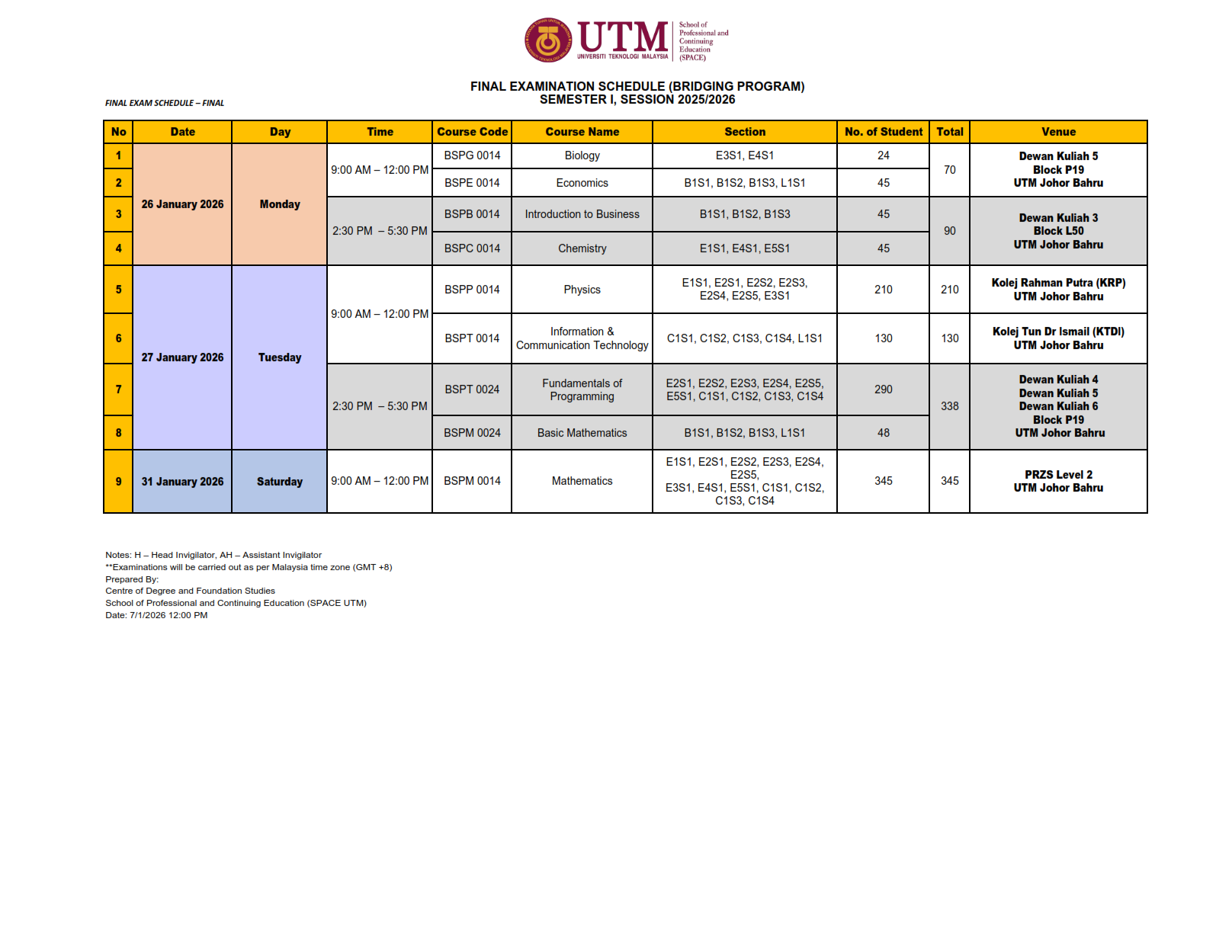 FINAL EXAMINATION SCHEDULE FOR BRIDGING PROGRAMME SEMESTER I, SESSION 2025/2026 (FINAL)