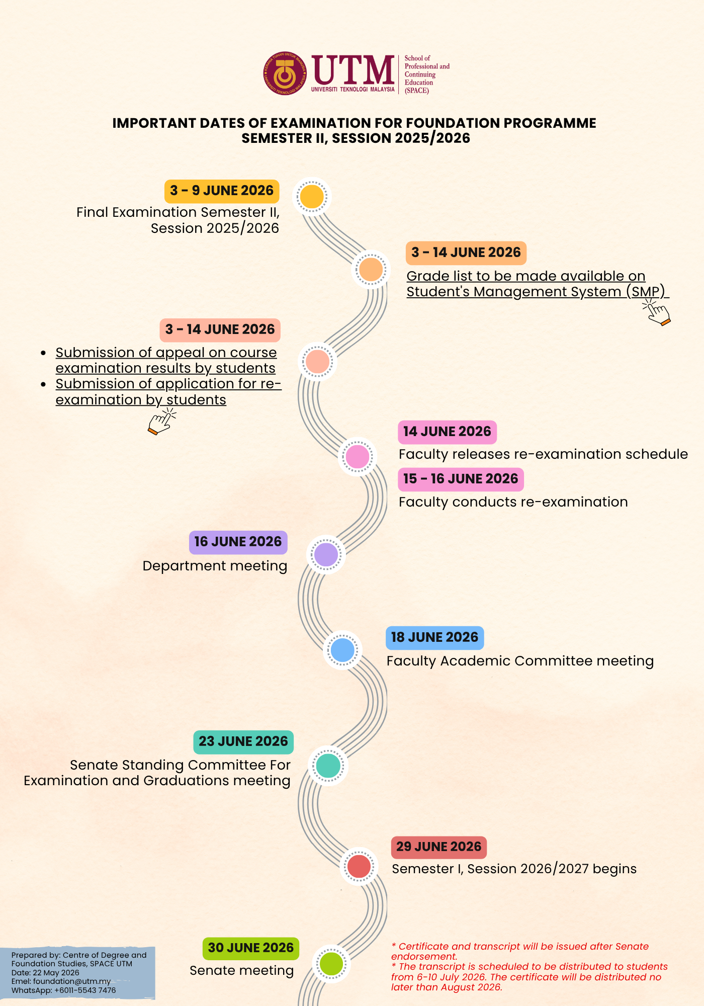 IMPORTANT DATES OF EXAMINATION FOR FOUNDATION PROGRAMME SEMESTER II, SESSION 2025/2026