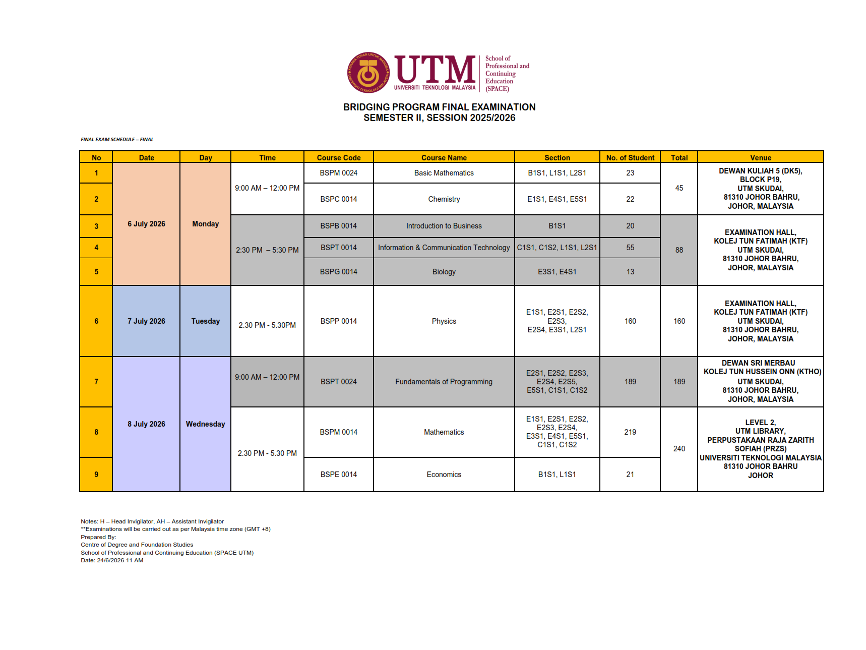 LATEST – FINAL EXAMINATION SCHEDULE FOR BRIDGING PROGRAMME SEMESTER II, SESSION 2025/2026 (FINAL)