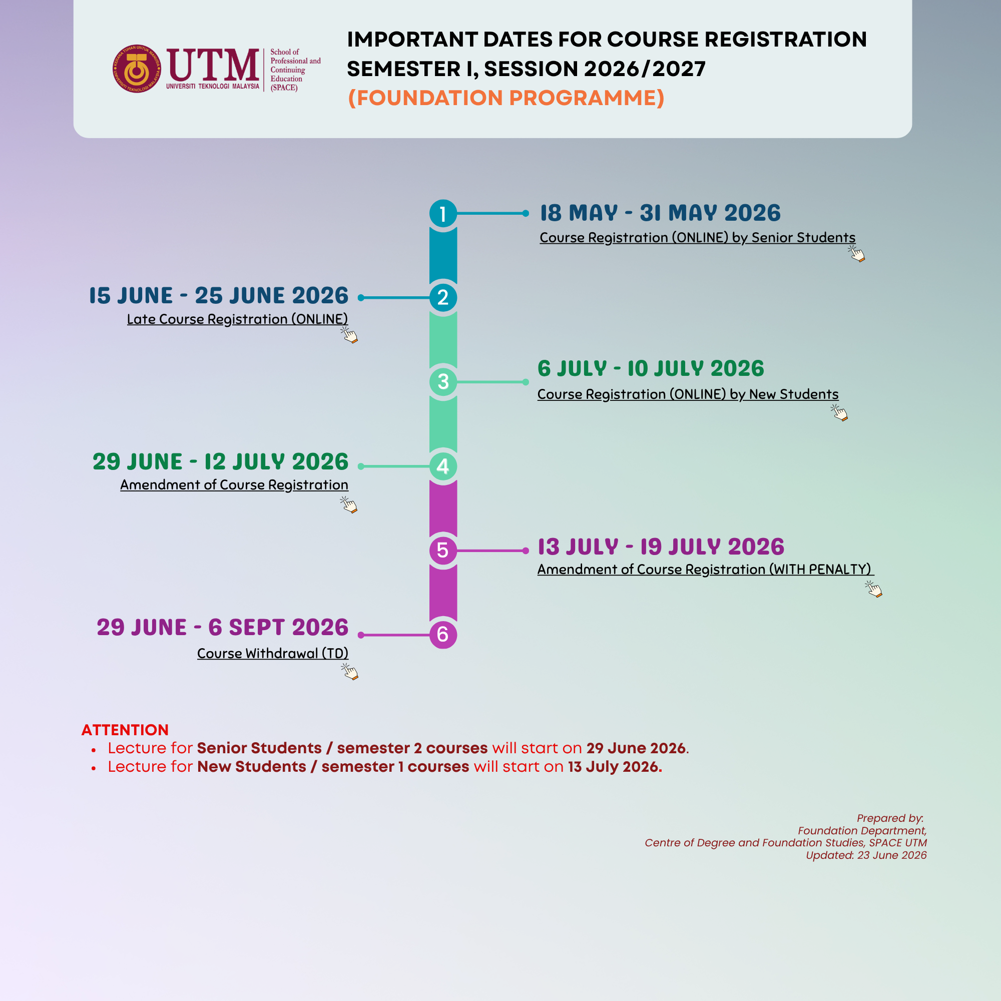 ONLINE COURSE REGISTRATION FOR SEMESTER I, SESSION 2026/2027 FOUNDATION PROGRAMME